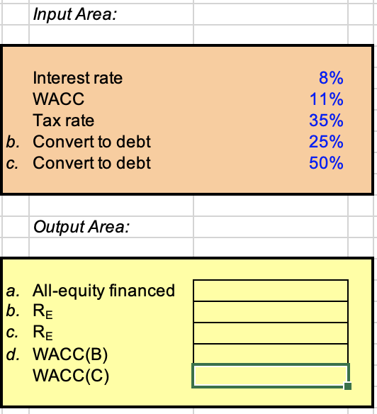Solved Input Area Interest Rate WACC Tax Rate Convert Chegg Com