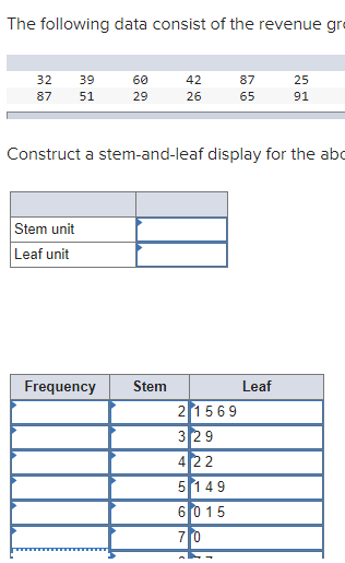 Solved 1) Please Answer The Stem Unit And Lead Unit | Chegg.com