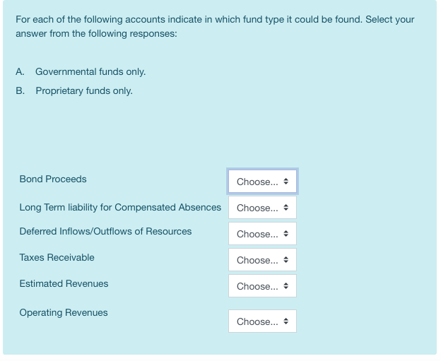 Solved For each of the following accounts indicate in which | Chegg.com