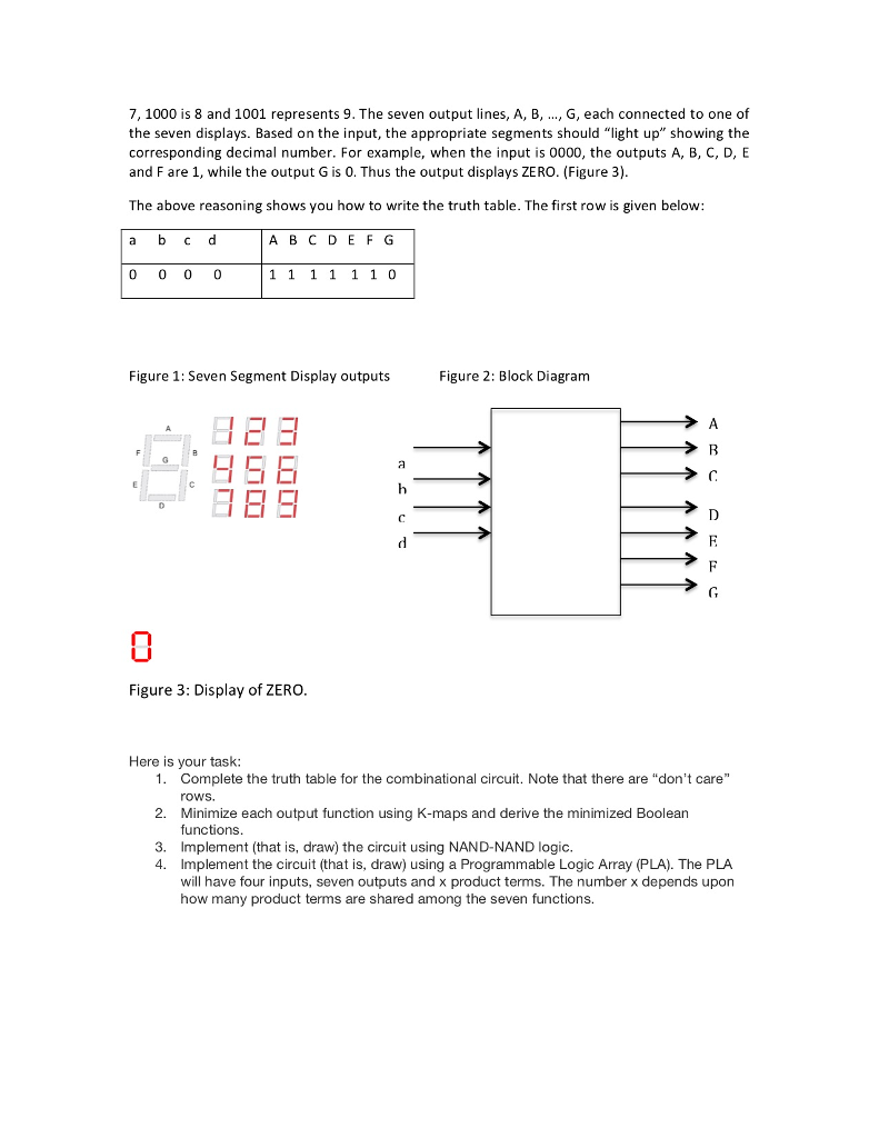 Solved EXERCISE: COMBINATIONAL CIRCUIT DESIGN This | Chegg.com