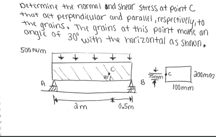 Solved Determine the normal and shear stress at point C that | Chegg.com
