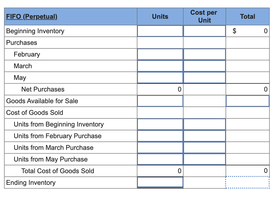 Solved CC7-1 (Algo) Accounting for Changing Inventory Costs | Chegg.com