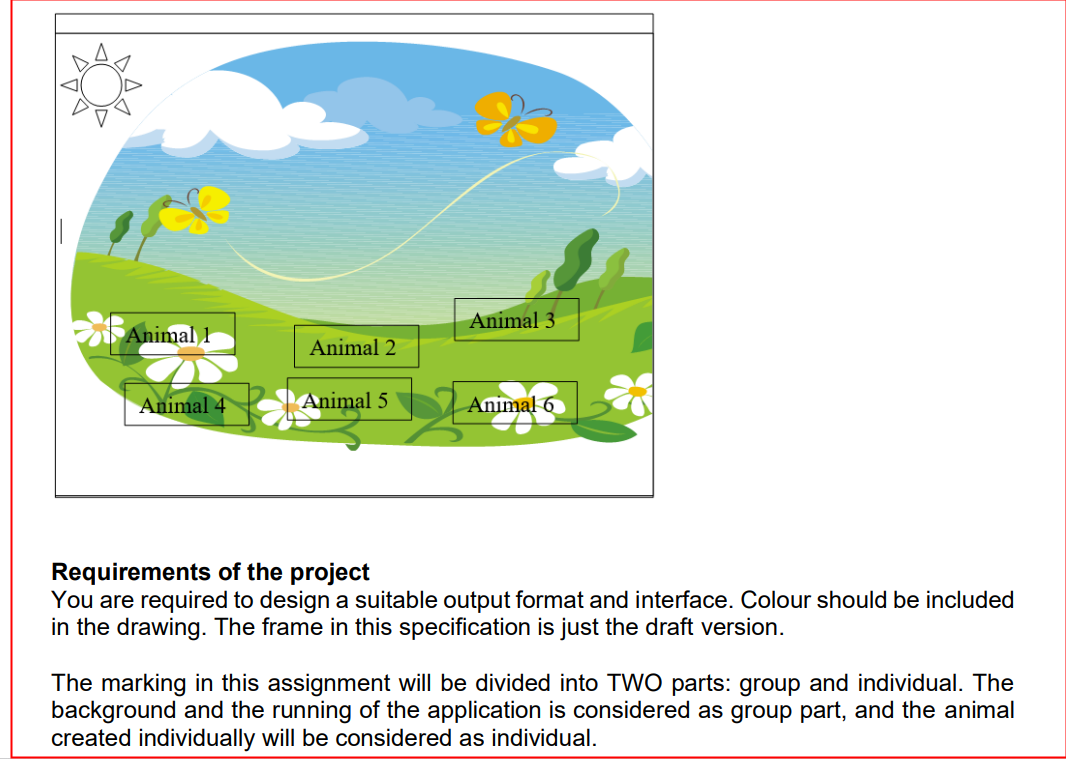 Solved The Objective Of This Assignment Is To Test The | Chegg.com