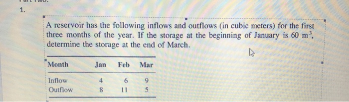 Solved 1. A reservoir has the following inflows and outflows | Chegg.com