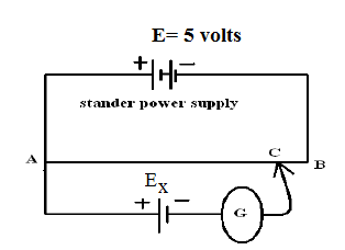 Solved In the potentiometer experiment, shown in the figure, | Chegg.com