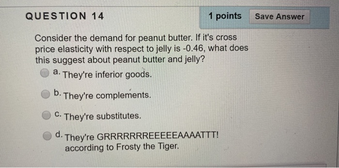 Solved QUESTION 14 1 points Save Answer Consider the demand | Chegg.com