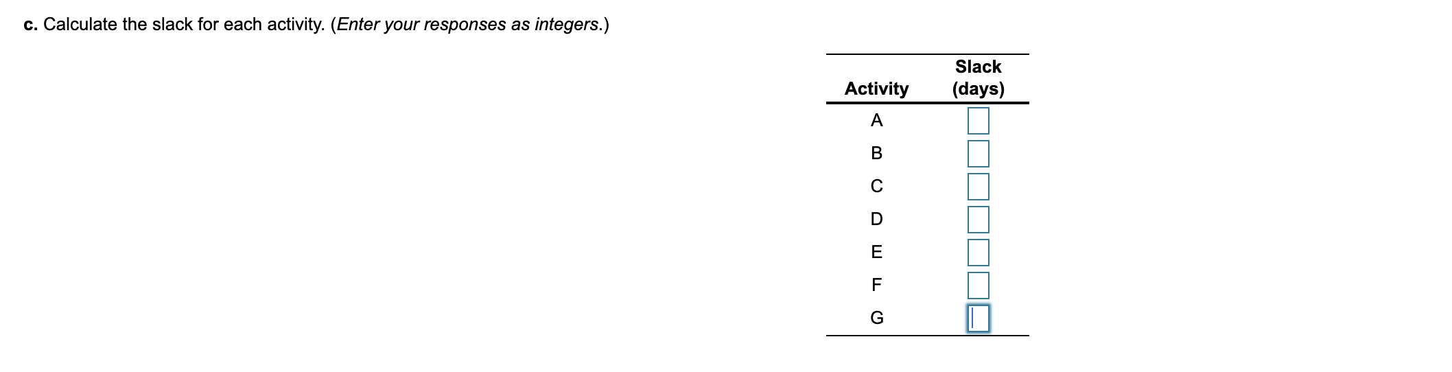 Solved The Following Information Is Known About A Project To | Chegg.com