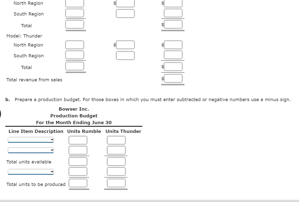 Solved Sales And Production Budgets Bowser Inc. Manufactures | Chegg.com