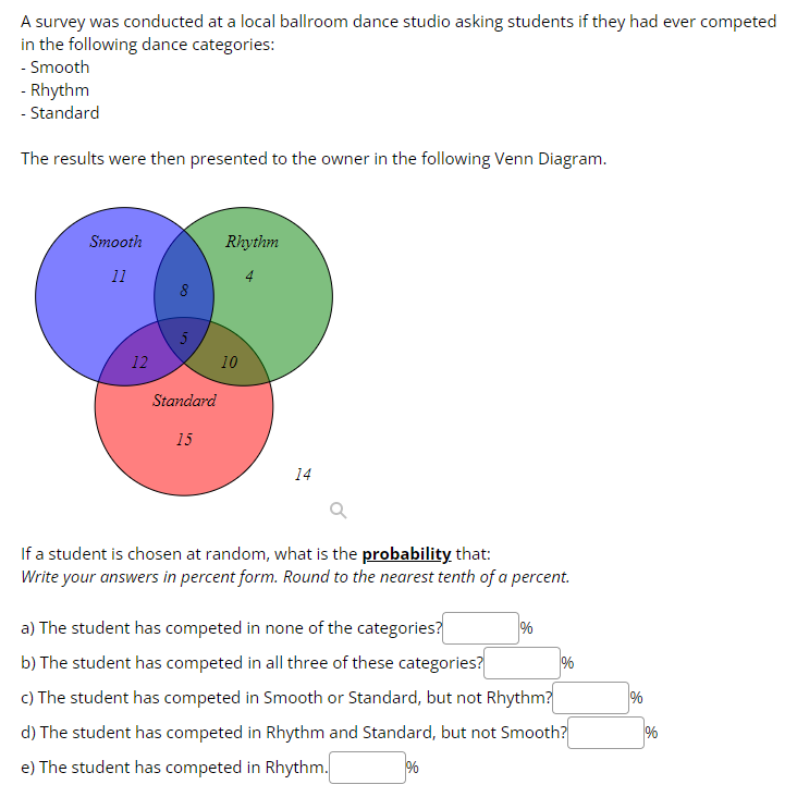 Solved The Venn diagram here shows the cardinality of each | Chegg.com