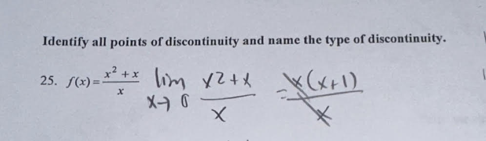 Solved Identify all points of discontinuity and name the | Chegg.com