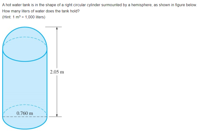 Solved A hot water tank is in the shape of a right circular | Chegg.com