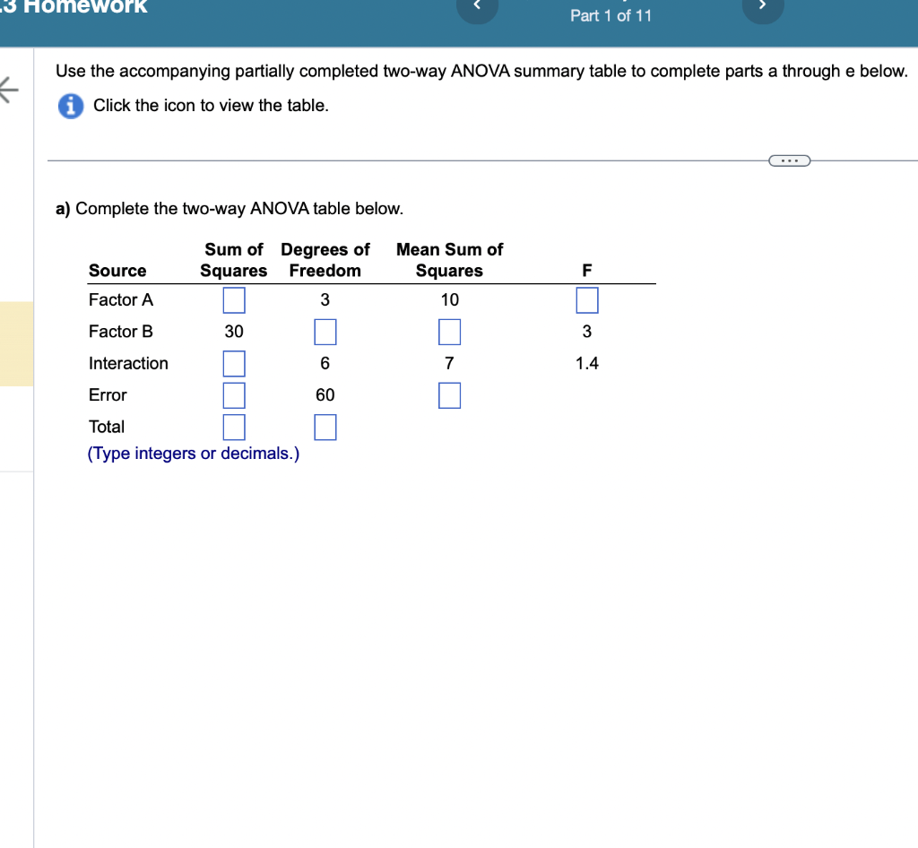 Solved Use The Accompanying Partially Completed Two-way | Chegg.com