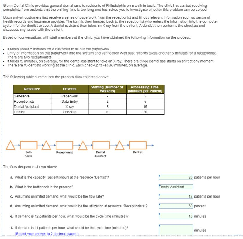 solved-glenn-dental-clinic-provides-general-dental-care-to-chegg
