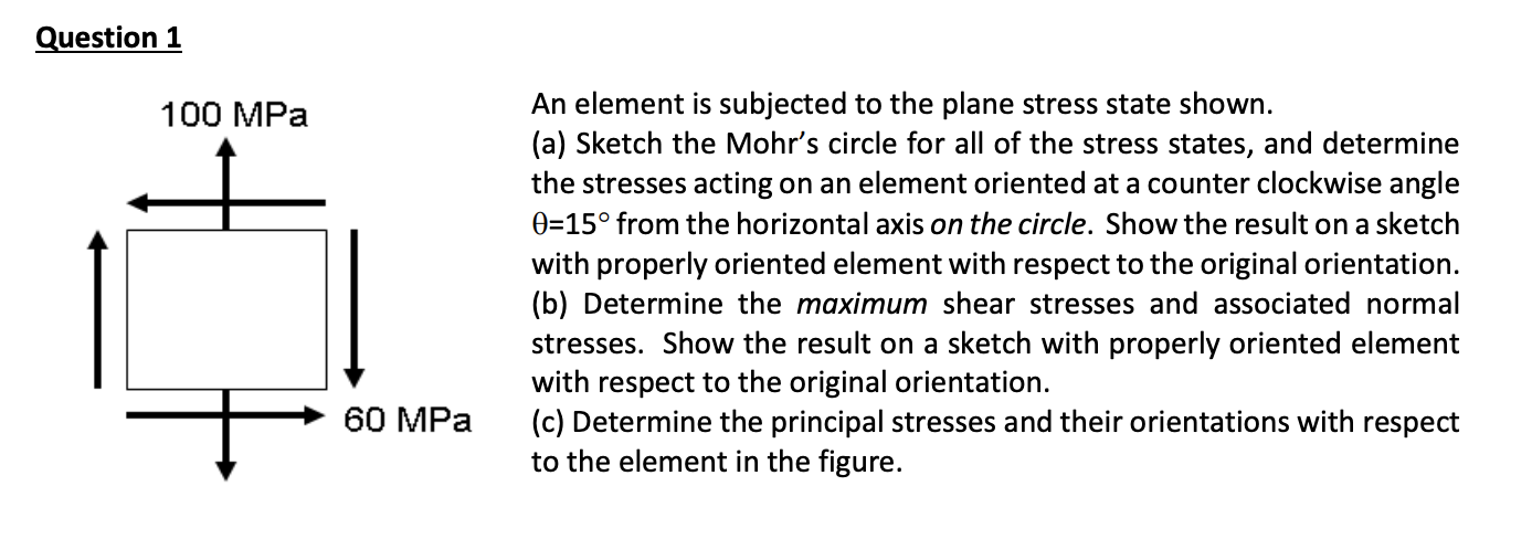 Solved Question 1 An element is subjected to the plane | Chegg.com