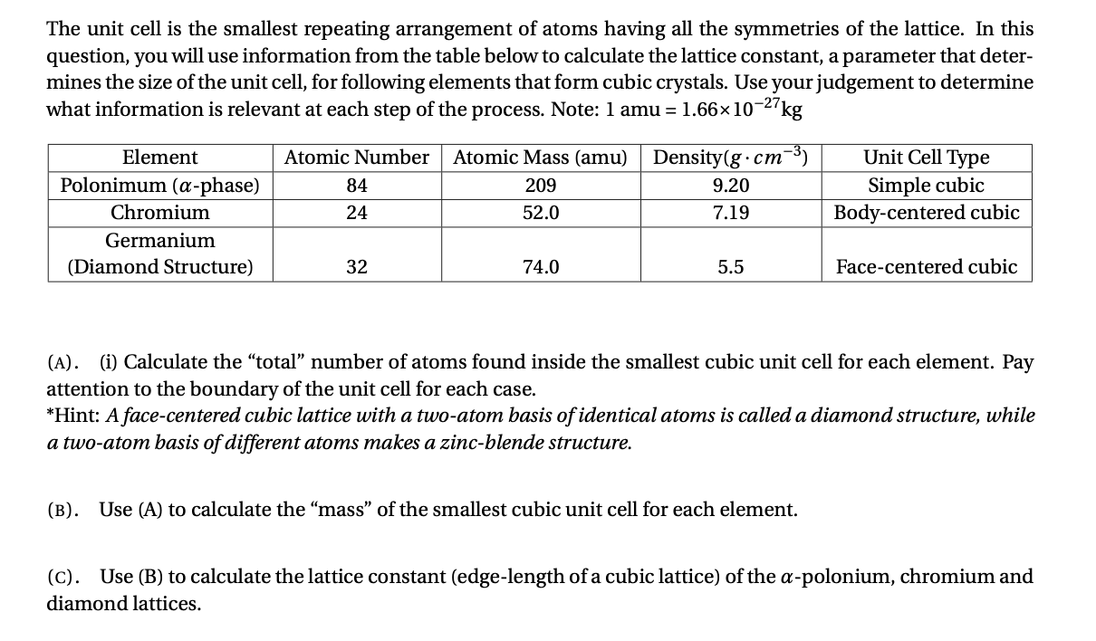 Solved The unit cell is the smallest repeating arrangement | Chegg.com