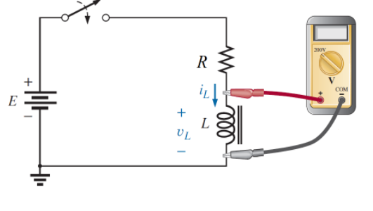 Solved Find The Voltage Across The Coil At The Instant T = 