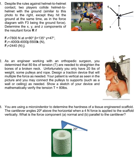 Solved Despite the rules against helmettohelmet contact,