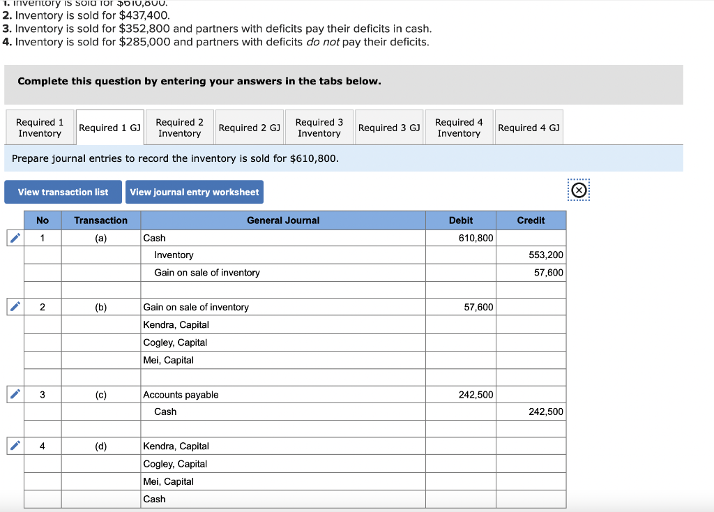 solved-kendra-cogley-and-mei-share-income-and-loss-in-a-chegg