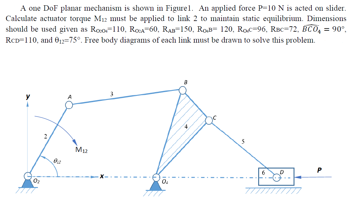 Solved A one DoF planar mechanism is shown in Figurel. An | Chegg.com