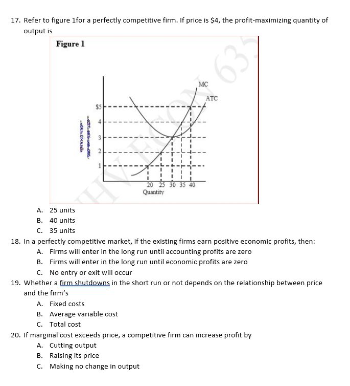Solved 17. Refer to figure 1for a perfectly competitive | Chegg.com