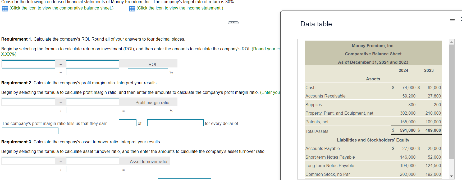 Solved Consider the following condensed financial statements | Chegg.com