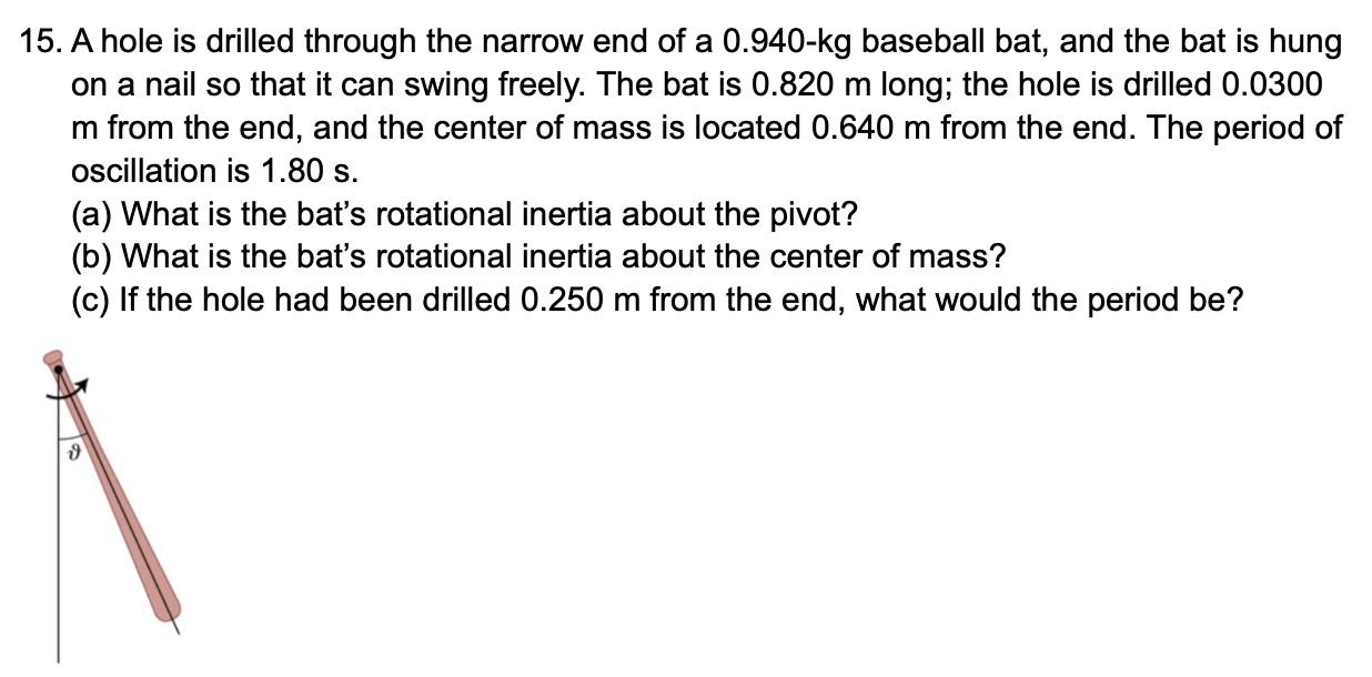 Solved 15. A Hole Is Drilled Through The Narrow End Of A | Chegg.com