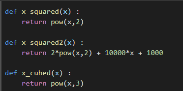 Solved Please answer deliverable #3, the time_x_cubed | Chegg.com
