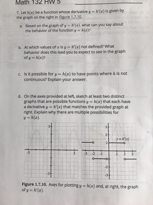 Solved Math 132 HW 7. Let h(x) be a function whose | Chegg.com