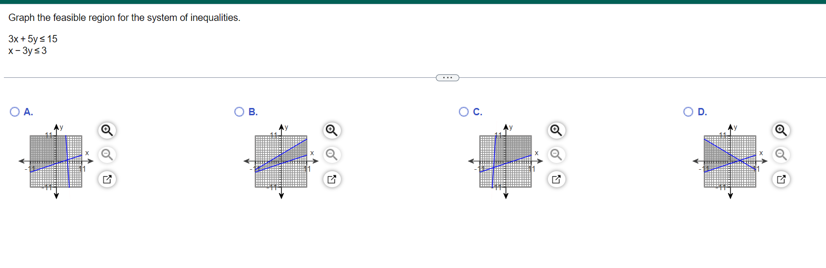 Solved Use graphical methods to solve the linear programming | Chegg.com