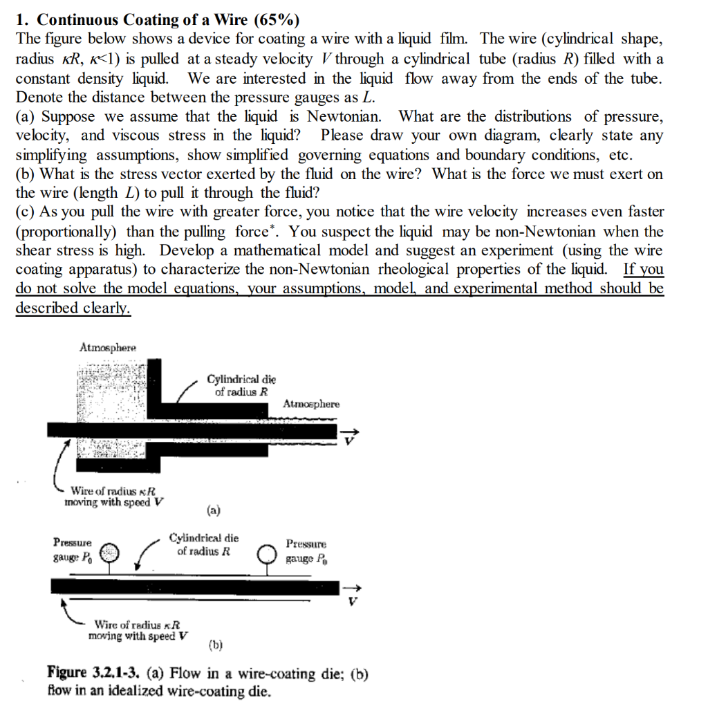 Solved 1. Continuous Coating of a Wire (65%) The figure | Chegg.com