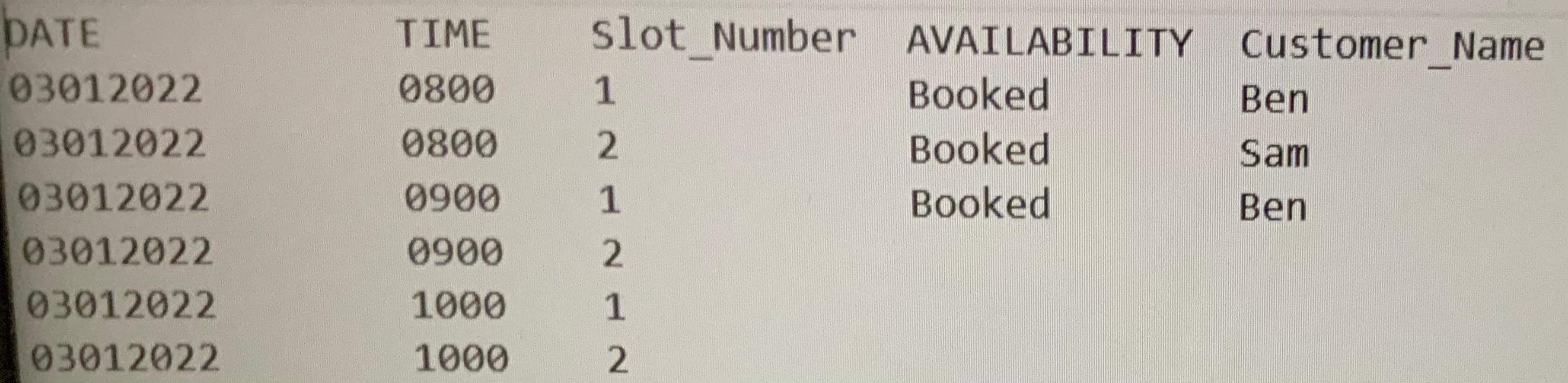 how-to-print-specific-number-of-lines-in-a-file-in-bash-shell-terminal