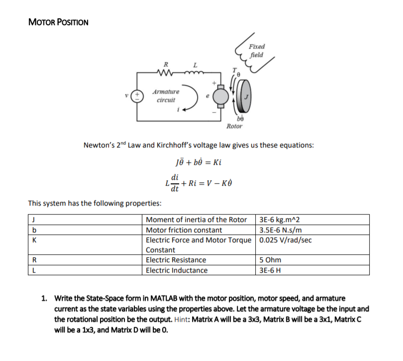 Solved Motor Position Fixed Field R Armature Circuit Be R Chegg Com