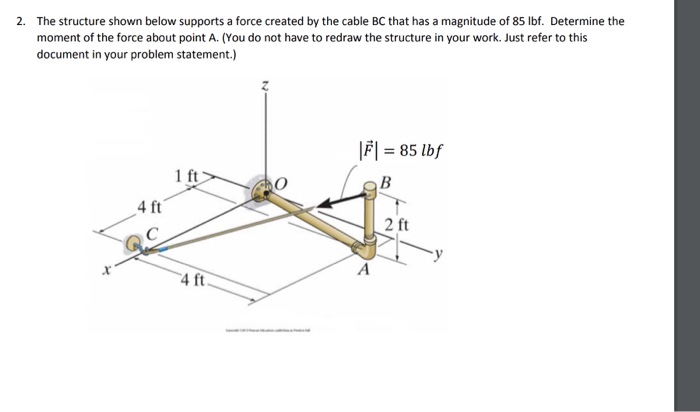 Solved 2. The structure shown below supports a force created | Chegg.com