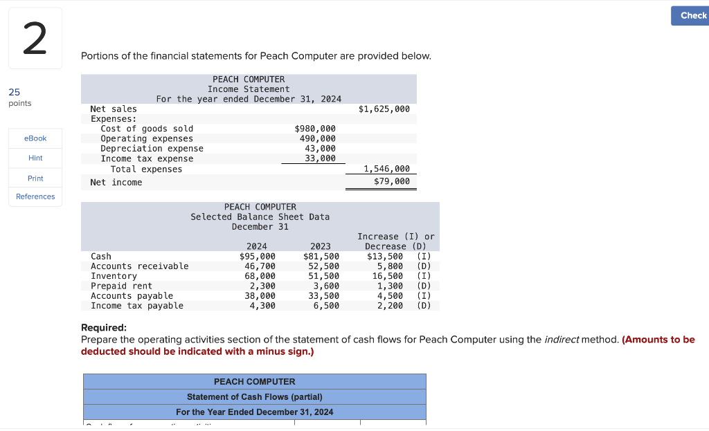 Solved Portions of the financial statements for Peach