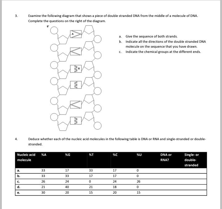 Solved 3. Examine the following diagram that shows a piece | Chegg.com