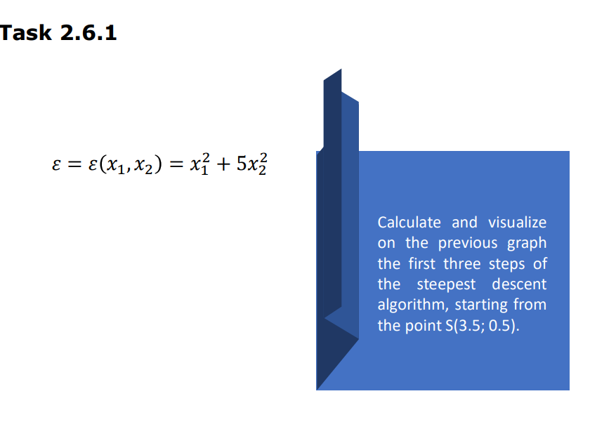 solved-task-2-6-1-x1-x2-x12-5x22-calculate-and-chegg