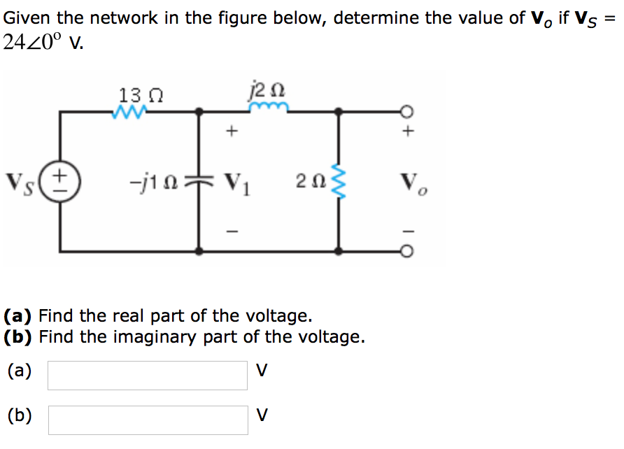 Solved Given the network in the figure below, determine the | Chegg.com
