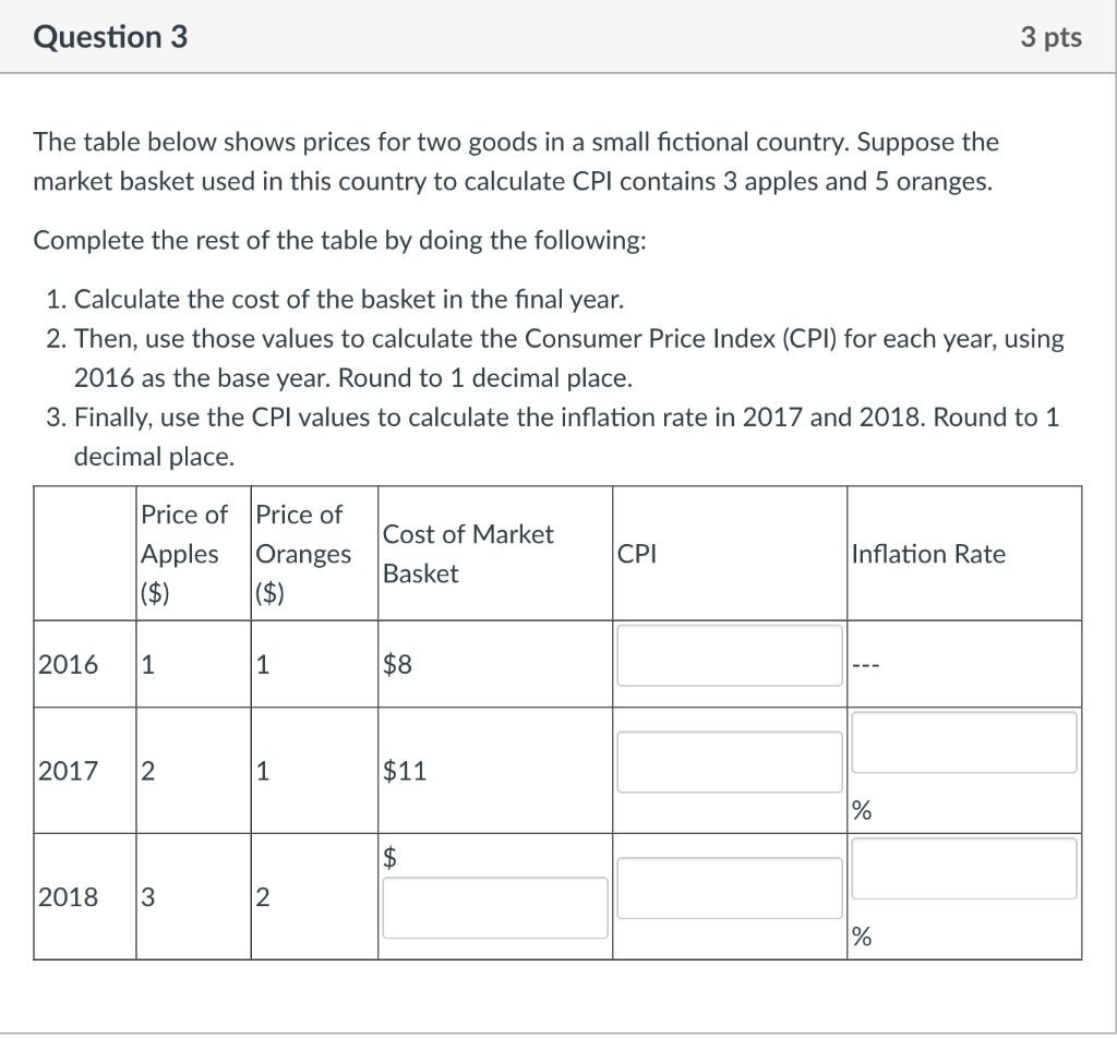 Solved Question 3 3 Pts The Table Below Shows Prices For Two | Chegg.com