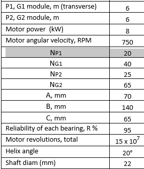 Solved Specify rolling-contact bearings for the shaft | Chegg.com