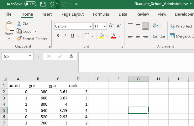 Solved NEEDED IN PYTHON Project Part (b) Logistic Modeling | Chegg.com