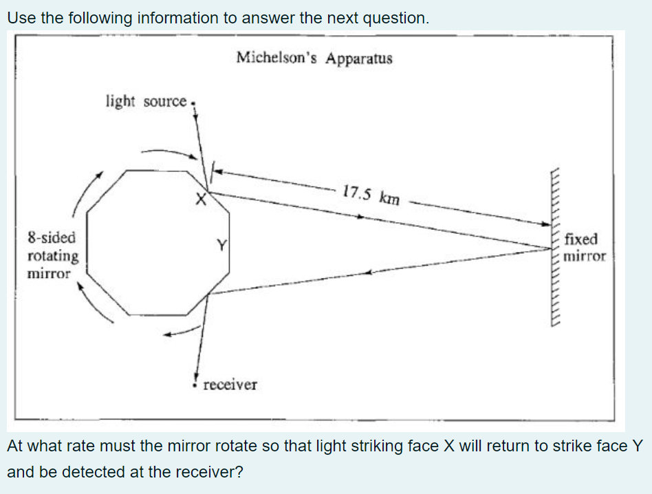 Solved Use the following information to answer the next | Chegg.com