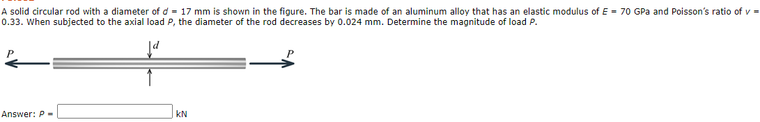Solved A solid circular rod with a diameter of d = 17 mm is | Chegg.com