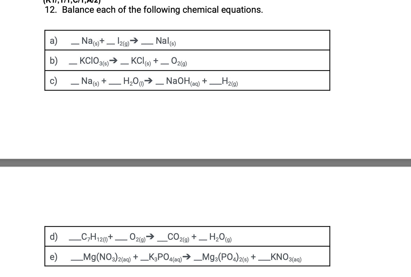 Solved 12. Balance Each Of The Following Chemical Equations. | Chegg.com