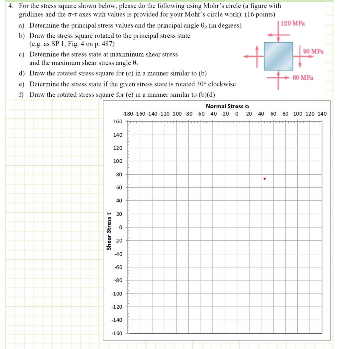 Solved 4. For the stress square shown below, please do the | Chegg.com