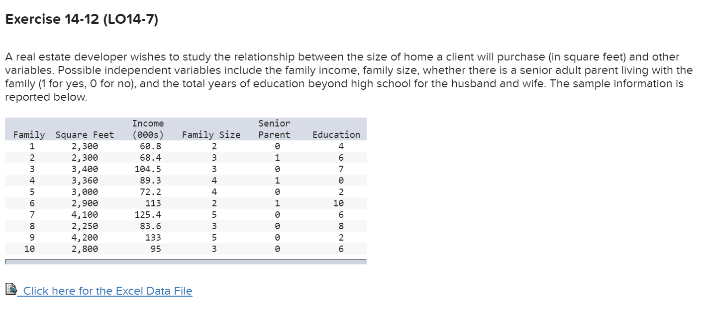 Exercise 14-12 (LO14-7) A real estate developer | Chegg.com