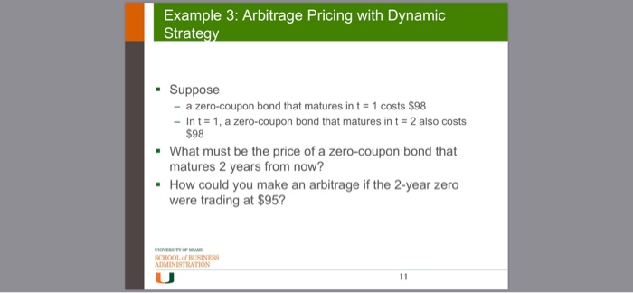 Solved Example 3: Arbitrage Pricing with Dynamic Strategy | Chegg.com