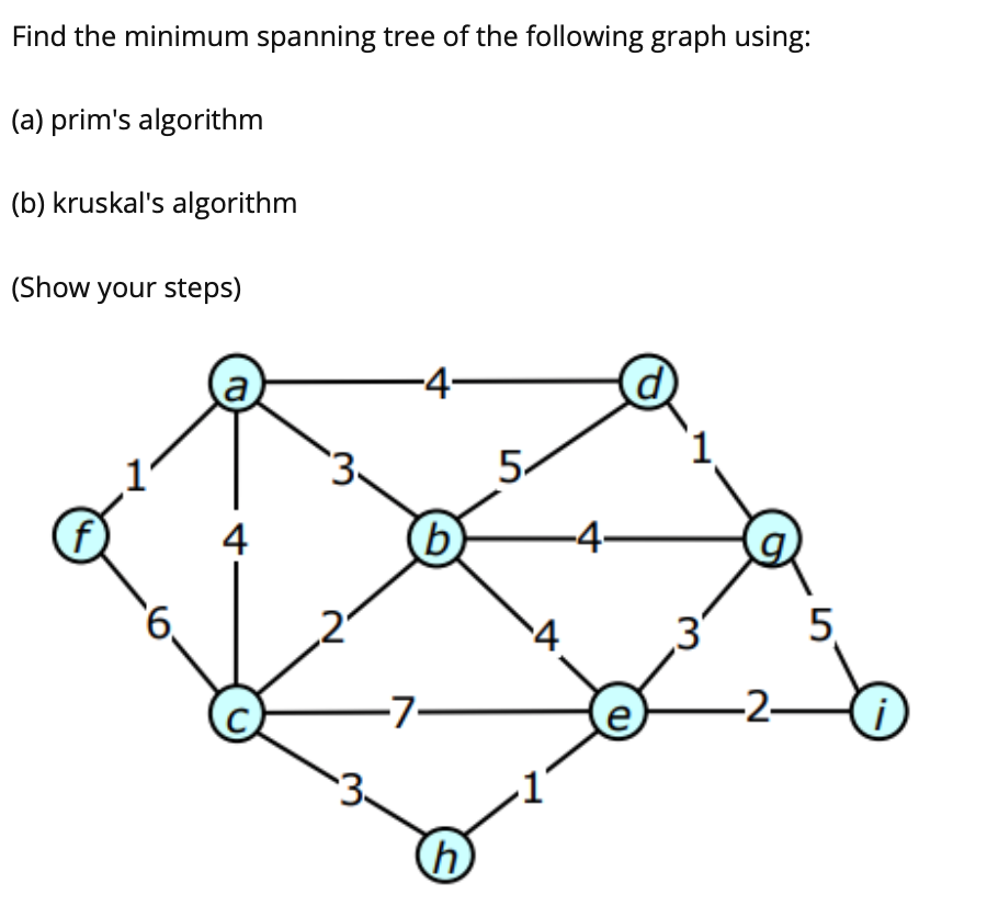 Solved Please construct a Binary Search Tree from the array | Chegg.com