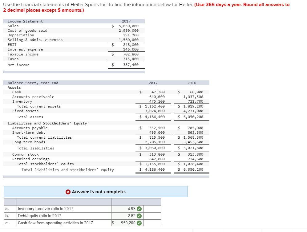 Solved Use the financial statements of Heifer Sports Inc. to | Chegg.com