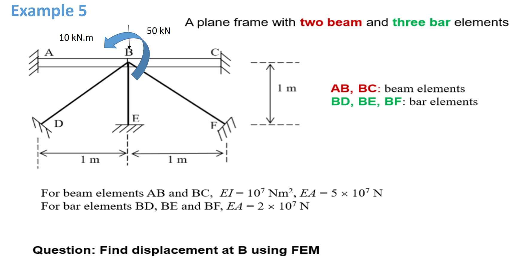 Please solve this in details.Example 5For beam | Chegg.com