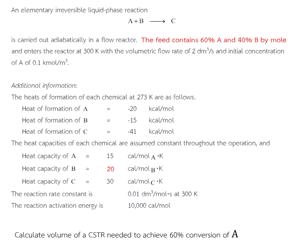 Solved An Elementary Irreversible Liquid-phase Reaction A+B | Chegg.com